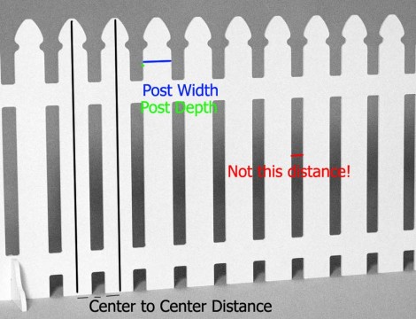 Diagram of how to measure to mount a sign on a fence
